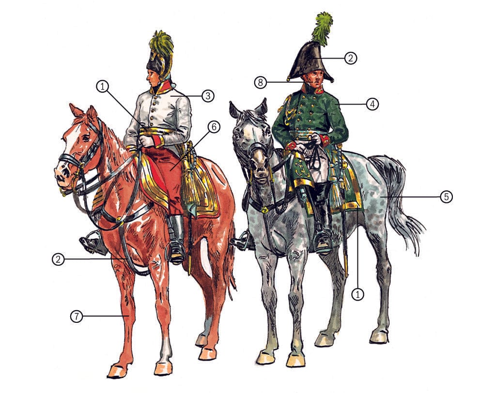 300 - Italeri - 6037 - Austrian and Russian General Staff - paint schemes