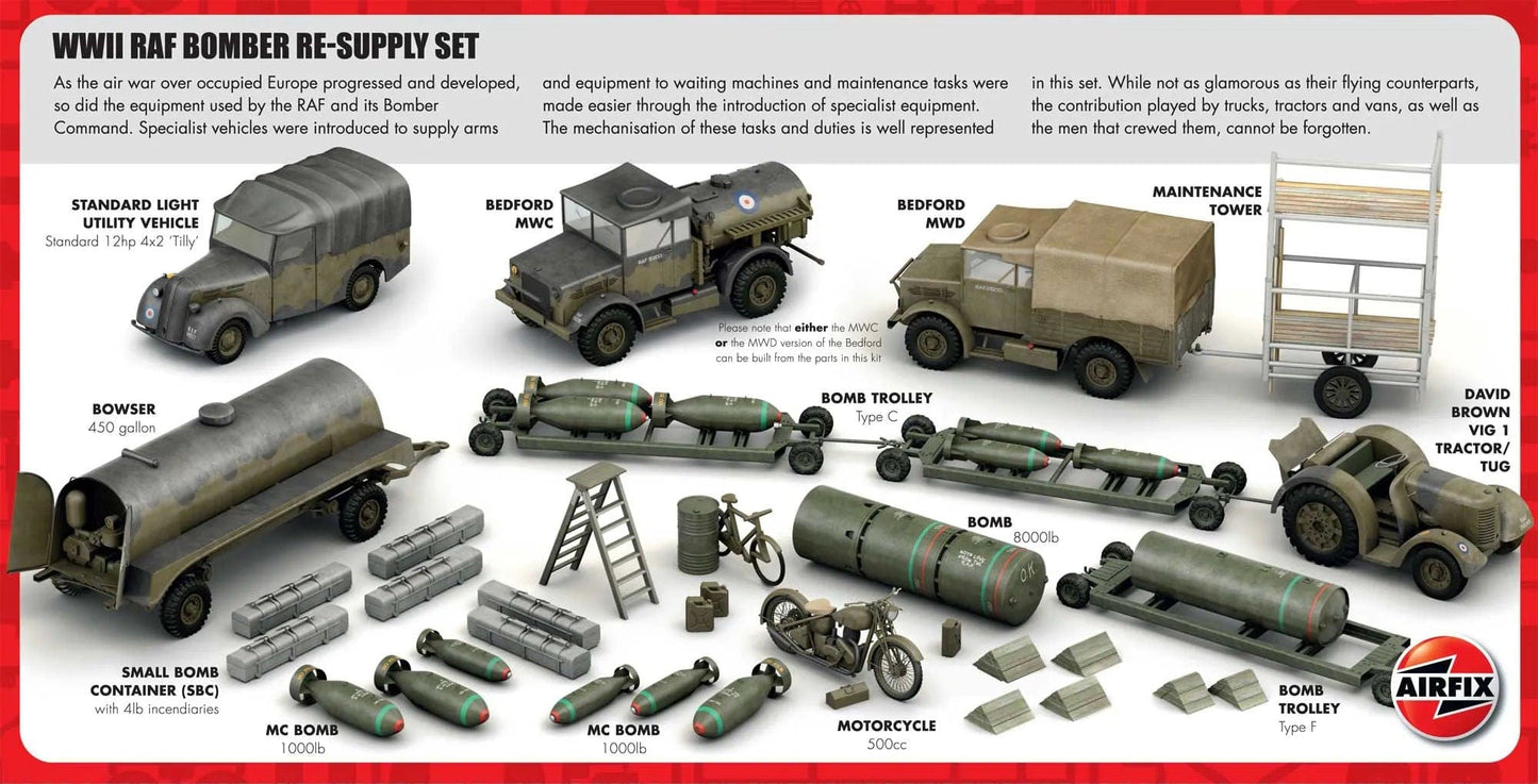 WWII RAF Bomber Resupply Set