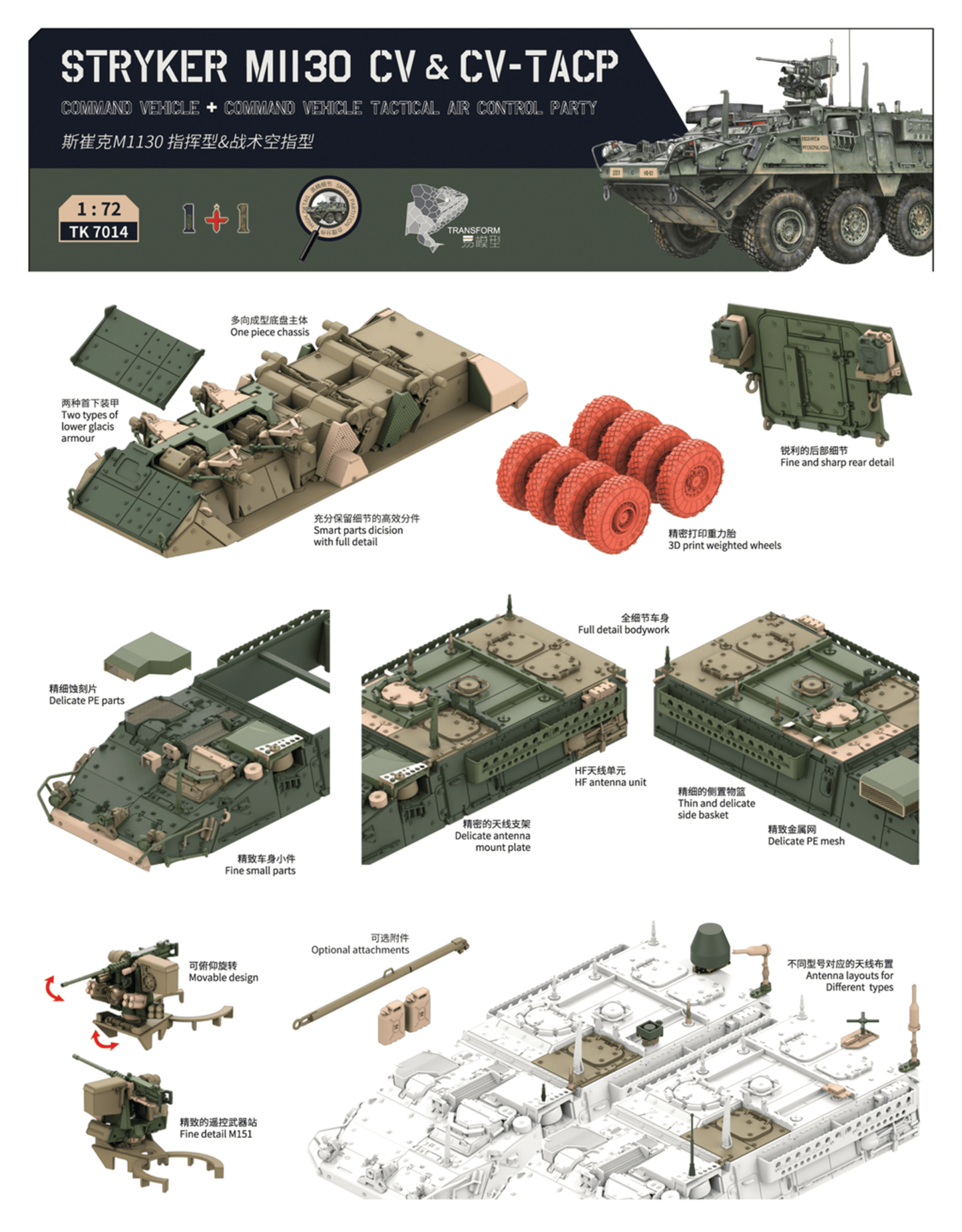 501 - Border Model - TK-7014 - M1130 Stryker CV / CV-TACP - digital model