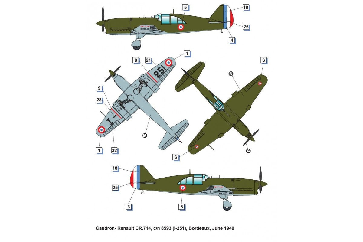 Dora Wings - 48047 - Caudron CR.714.C1 - paint schemes