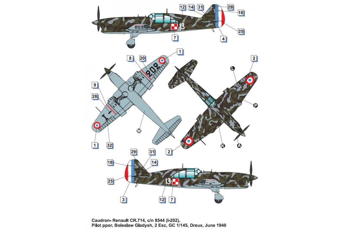 Dora Wings - 48047 - Caudron CR.714.C1 - paint schemes