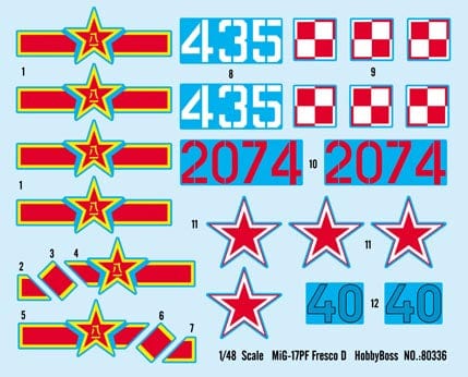 400 - HobbyBoss - 80336 - Mikoyan-Gurevich MiG-17PF Fresco D / Shenyang J-5A Fresco D - decals