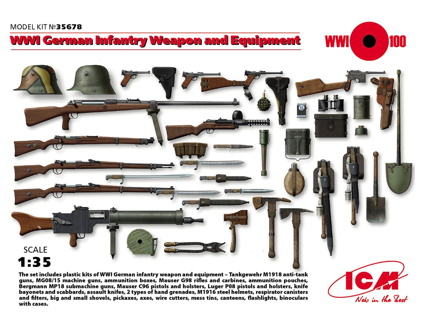 German Infantry Weapons and Equipment