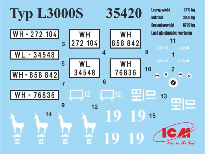 400 - ICM - DS3529 - Vehicles of the DAK - decals