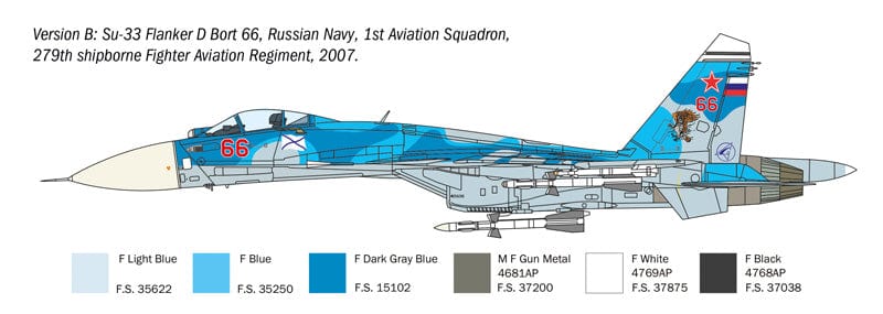 301 - Italeri - 197 - Sukhoi Su-33 Flanker D - paint schemes