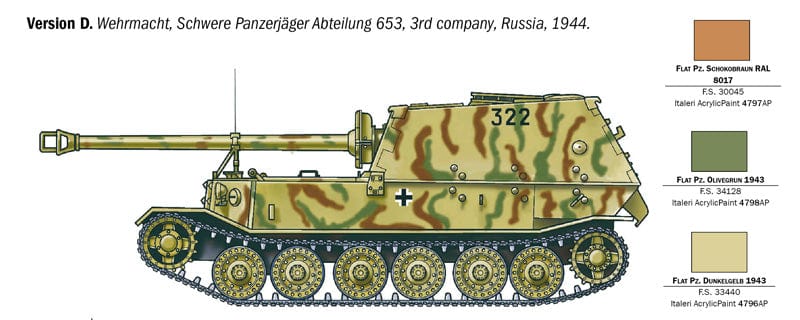 303 - Italeri - 211 - Sd.Kfz. 184 Panzerjäger Tiger (P) ‘Elefant’ - paint schemes
