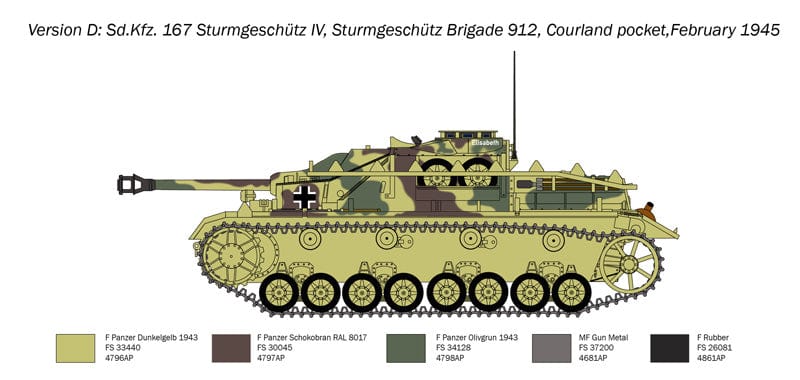 303 - Italeri - 223 - StuG IV - paint schemes