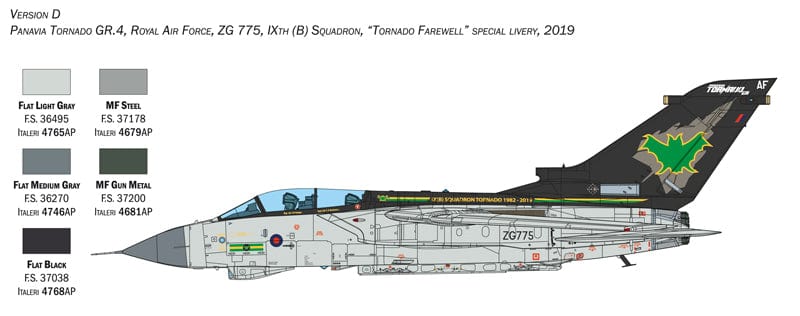 304 - Italeri - 2513 - Panavia Tornado GR4 - paint schemes