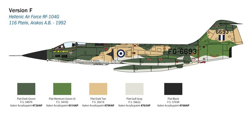 305 - Italeri - 2514 - Lockheed F-104G / Aeritalia F-104S Starfighter - paint schemes