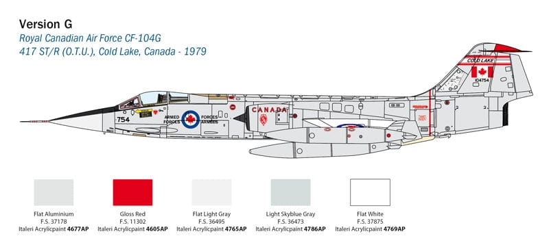 306 - Italeri - 2514 - Lockheed F-104G / Aeritalia F-104S Starfighter - paint schemes