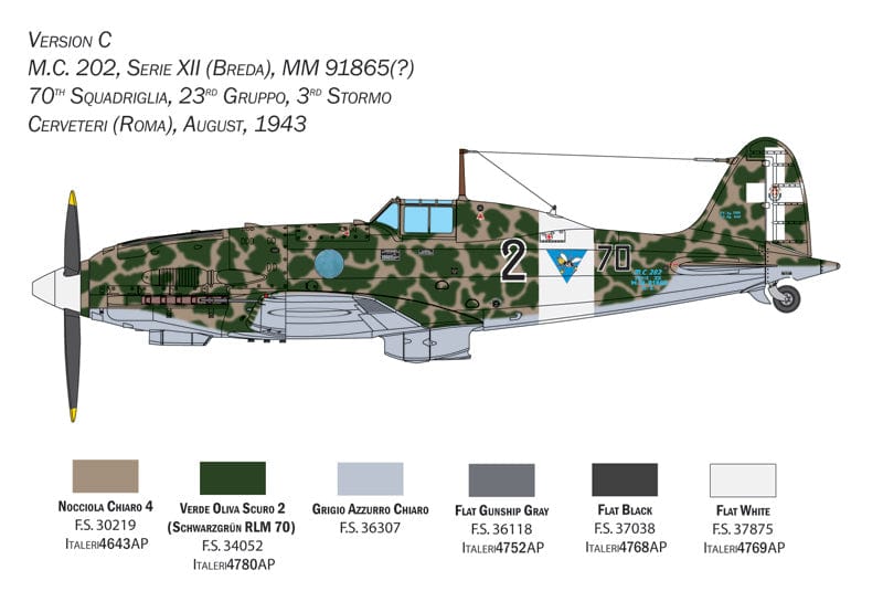 Italeri - 2518 - Macchi C.202 Folgore - paint schemes