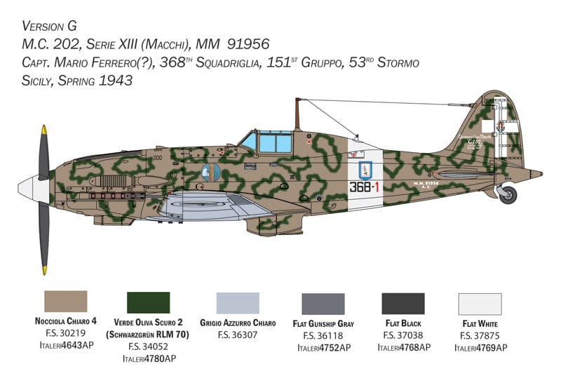 Italeri - 2518 - Macchi C.202 Folgore - paint schemes