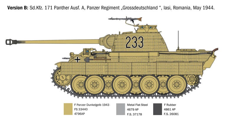 301 - Italeri - 270 - Pz.Kpfw. V Panther Ausf. A - paint schemes