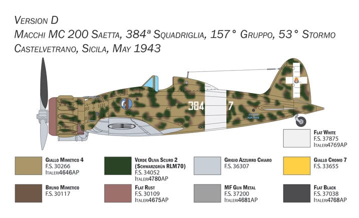 303 - Italeri - 2767 - Macchi C.200 Saetta Serie XXI-XXIII - paint schemes