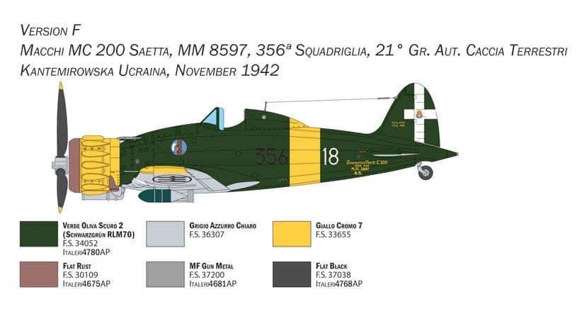 305 - Italeri - 2767 - Macchi C.200 Saetta Serie XXI-XXIII - paint schemes