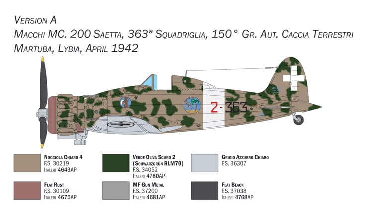 300 - Italeri - 2767 - Macchi C.200 Saetta Serie XXI-XXIII - paint schemes
