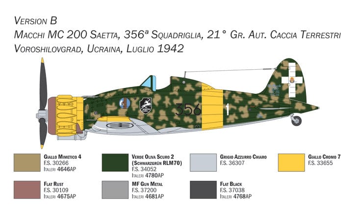 301 - Italeri - 2767 - Macchi C.200 Saetta Serie XXI-XXIII - paint schemes