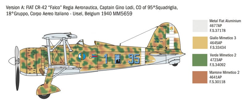 300 - Italeri - 2801 - Fiat CR.42 Falco ‘Battle of Britain’ - paint schemes