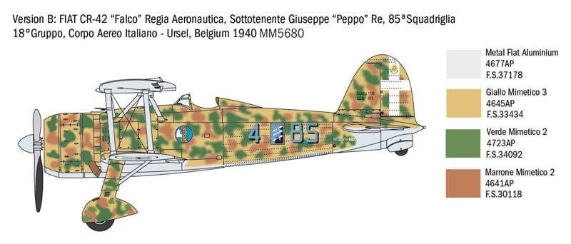 301 - Italeri - 2801 - Fiat CR.42 Falco ‘Battle of Britain’ - paint schemes