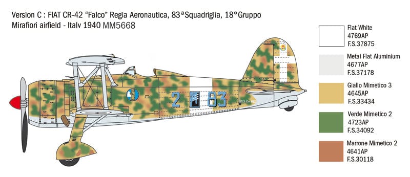 302 - Italeri - 2801 - Fiat CR.42 Falco ‘Battle of Britain’ - paint schemes