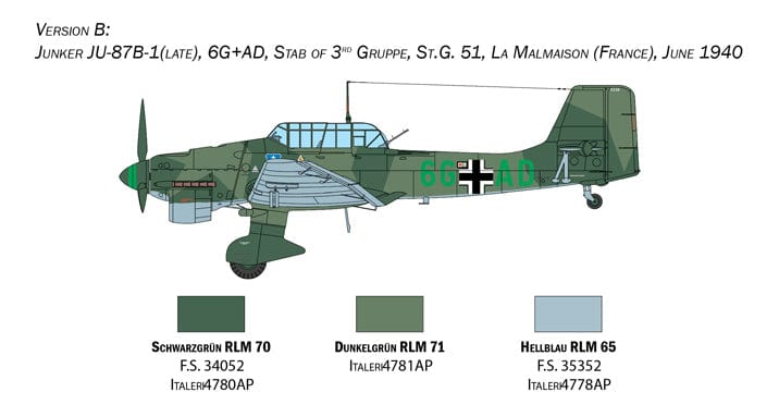 301 - Italeri - 2807 - Junkers Ju-87 B Stuka ‘Battle of Britain’ - paint schemes