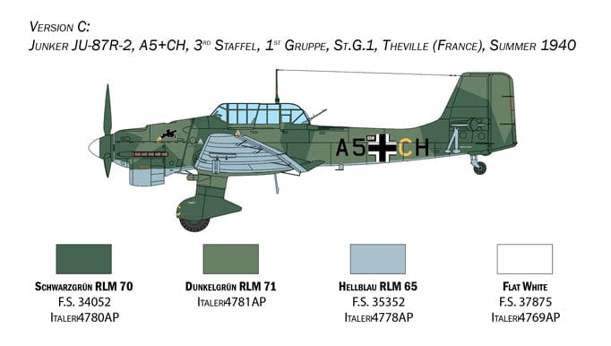 302 - Italeri - 2807 - Junkers Ju-87 B Stuka ‘Battle of Britain’ - paint schemes