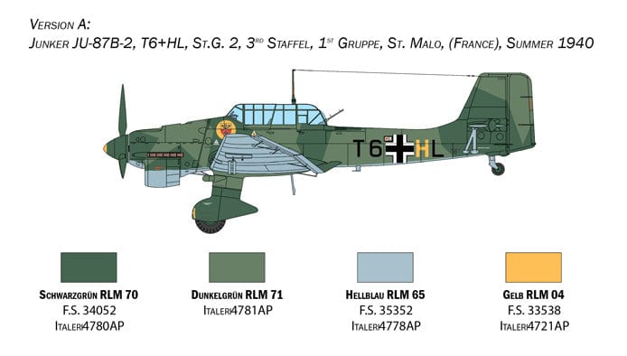 300 - Italeri - 2807 - Junkers Ju-87 B Stuka ‘Battle of Britain’ - paint schemes
