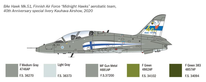 303 - Italeri - 2813 - BAe Hawk T1 / Mk 51 - paint schemes