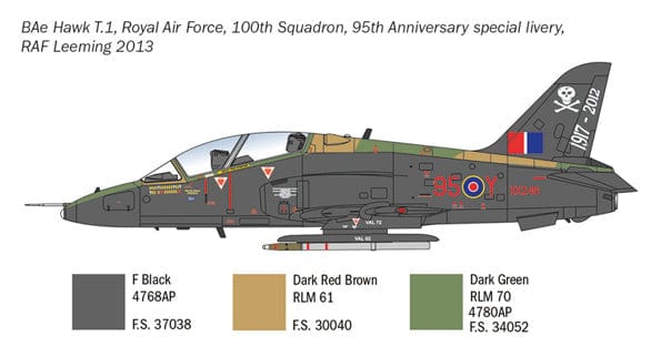 301 - Italeri - 2813 - BAe Hawk T1 / Mk 51 - paint schemes