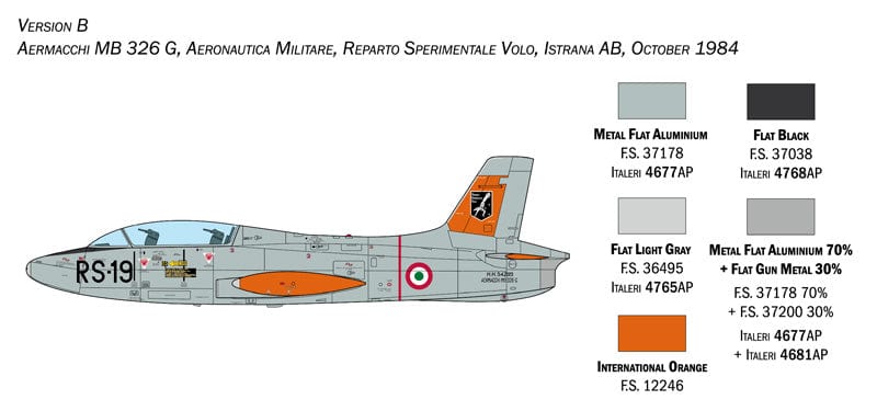 301 - Italeri - 2814 - Aermacchi MB-326E/G/H / Atlas Impala Mk I - paint schemes