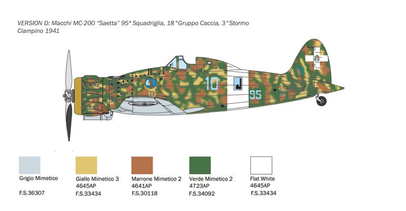303 - Italeri - 2815 - Macchi C.200 Saetta Serie I - paint schemes