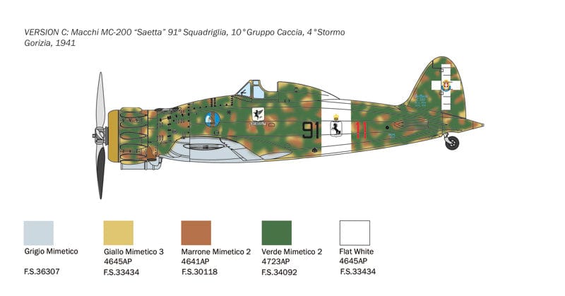 302 - Italeri - 2815 - Macchi C.200 Saetta Serie I - paint schemes