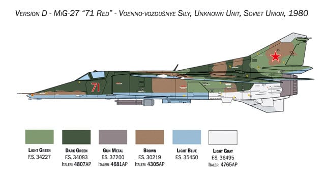 303 - Italeri - 2817 - Mikoyan-Gurevich MiG-23BN / MiG-27 Flogger - paint schemes