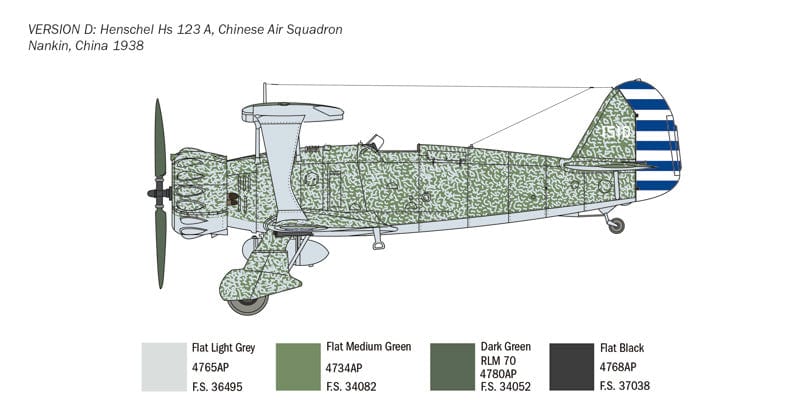 303 - Italeri - 2819 - Henschel Hs 123 A/B-1 - paint schemes