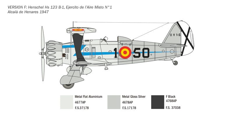 305 - Italeri - 2819 - Henschel Hs 123 A/B-1 - paint schemes