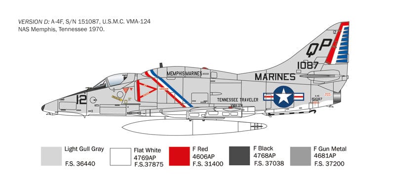 303 - Italeri - 2826 - Douglas A-4E/F/G Skyhawk - paint schemes