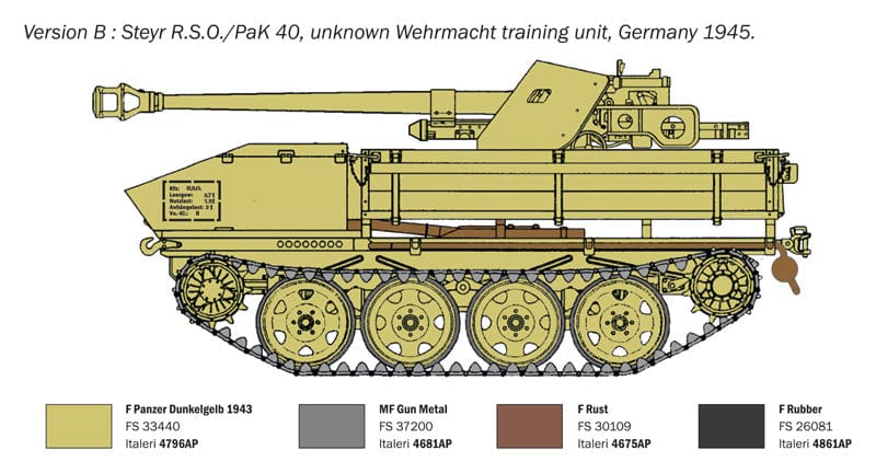301 - Italeri - 355 - Steyr RSO/PaK 40 - paint schemes