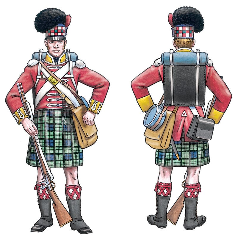 300 - Italeri - 6004 - British Highlander Line Infantry - paint schemes