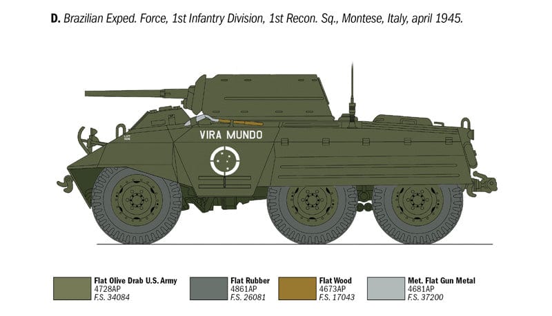 303 - Italeri - 6364 - M8 LAC ‘Greyhound’ RR - paint schemes