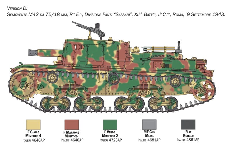303 - Italeri - 6569 - Semovente M42 da 75/18 - paint schemes