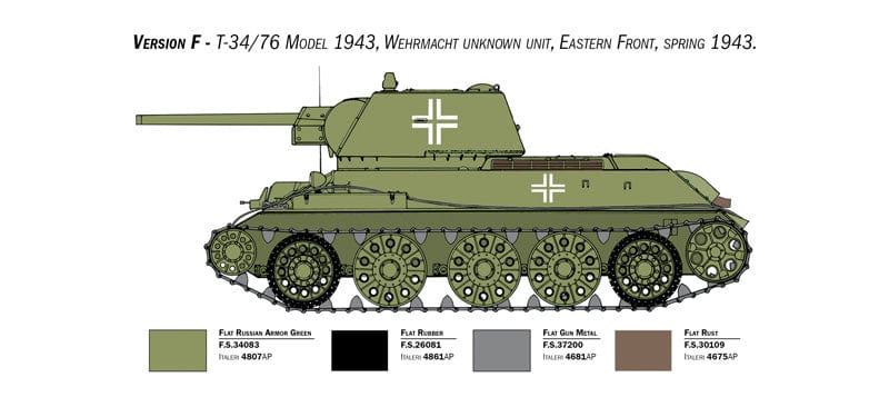 305 - Italeri - 6570 - T-34-76 obr. 1943 (early) - paint schemes