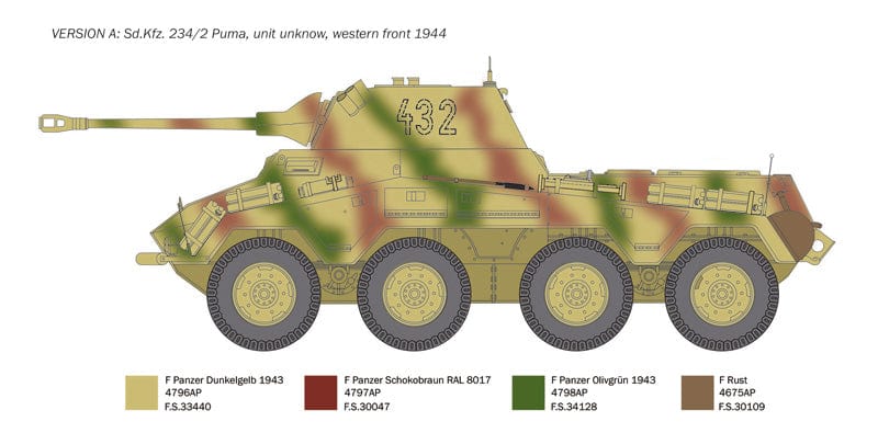300 - Italeri - 6572 - Sd.Kfz. 234/2 Puma - paint schemes