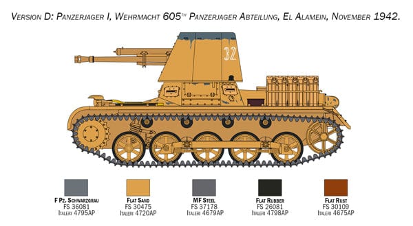 303 - Italeri - 6577 - Panzerjäger I - paint schemes