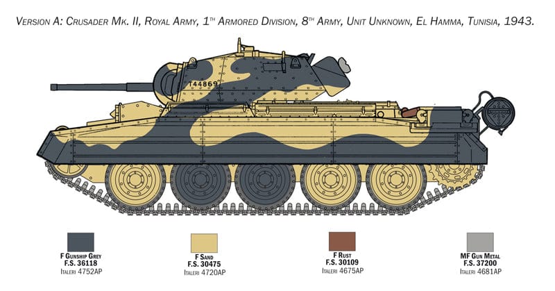 300 - Italeri - 6579 - Crusader II with 8th Army Infantry - paint schemes