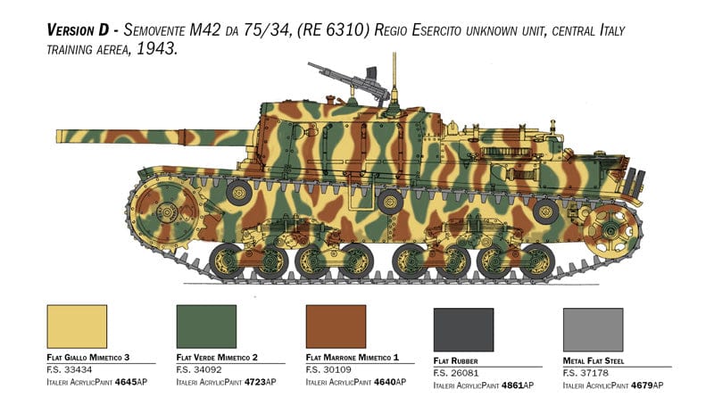 303 - Italeri - 6584 - Semovente M42 da 75/34 - paint schemes
