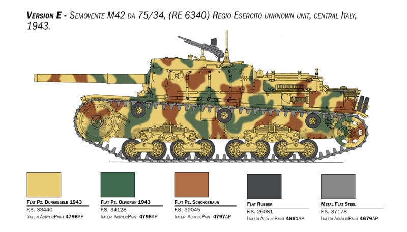 304 - Italeri - 6584 - Semovente M42 da 75/34 - paint schemes