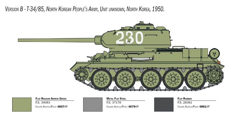 301 - Italeri - 6585 - T-34/85 (Korean War) - paint schemes