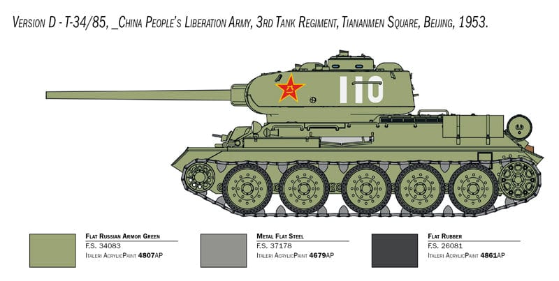 303 - Italeri - 6585 - T-34/85 (Korean War) - paint schemes