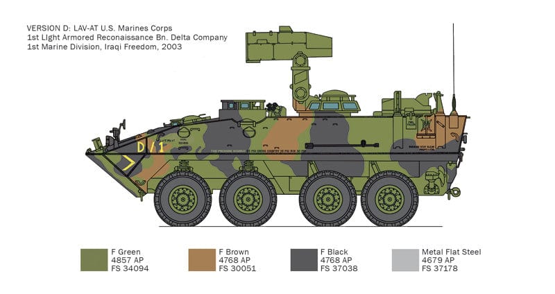 303 - - paint schemes