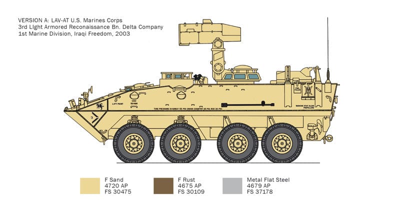 300 - Italeri - 6588 - LAV-AT - paint schemes